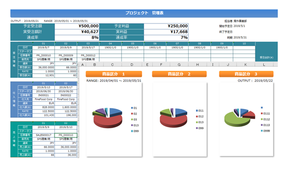 貿易管理システム「TRADING」