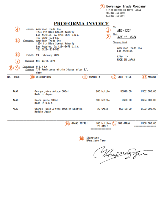 プロフォーマインボイスの書き方（一例）