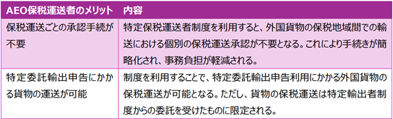 AEO保守運送者のメリット